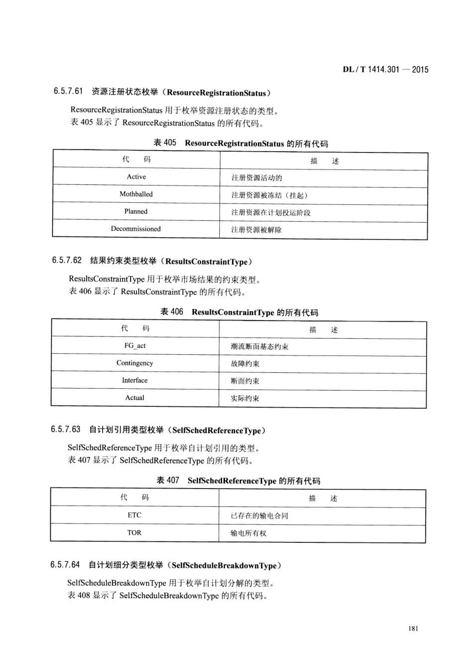 DLT1414.301-2015 电力市场通信 第301部分：公共信息模型_201-300.pdf_第2页