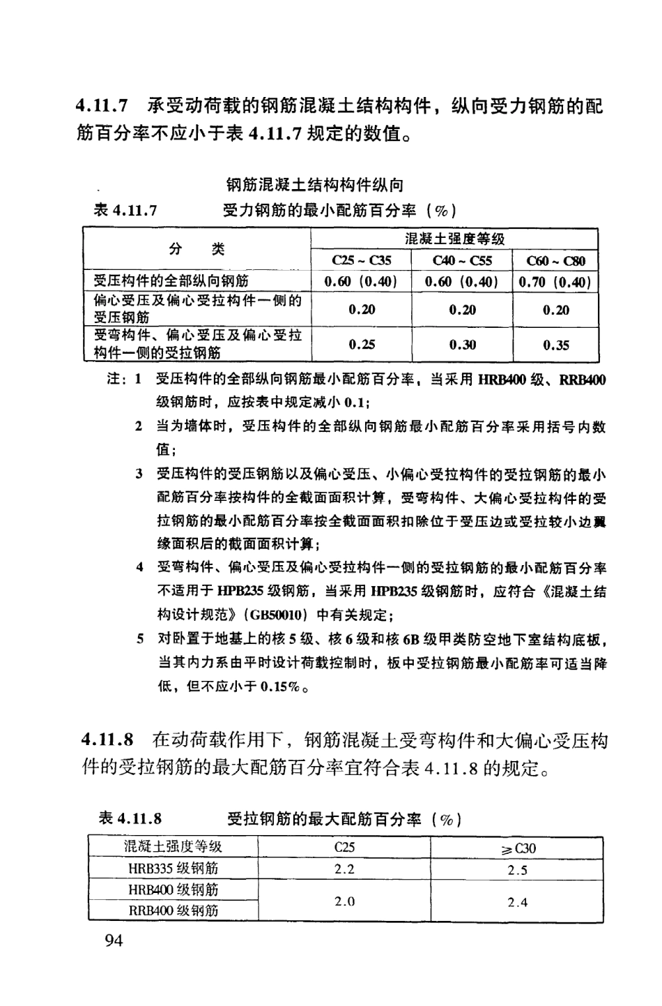 GB50038-2005 人民防空地下室设计规范_101-200.pdf_第2页