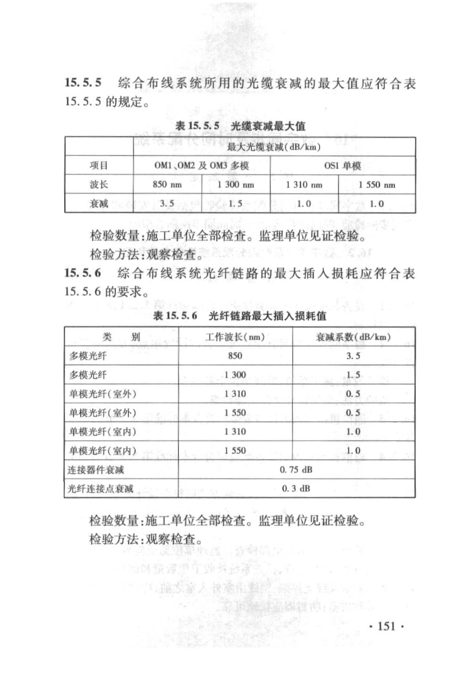 TB10755-2010 高速铁路通信工程施工质量验收标准_161-236.pdf_第3页