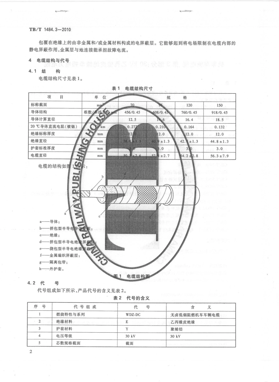 TBT1484-2010 机车车辆电缆(第1-4部分)_45-66.pdf_第1页
