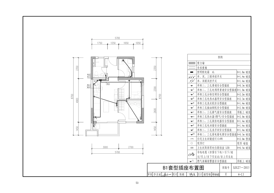 深圳市保障性住房标准化设计图集（一）_51-100.pdf_第3页