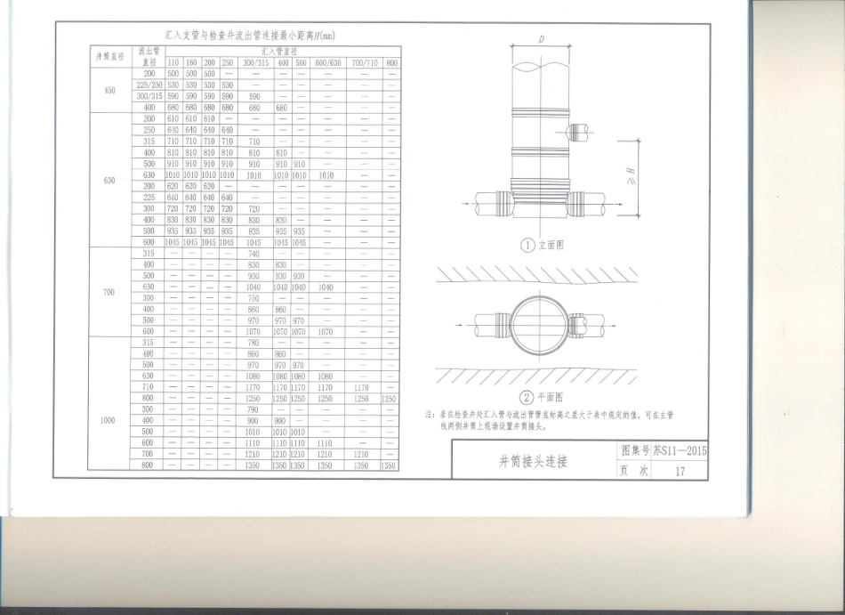 苏S11-2015 排水用塑料检查井_21-40.pdf_第1页