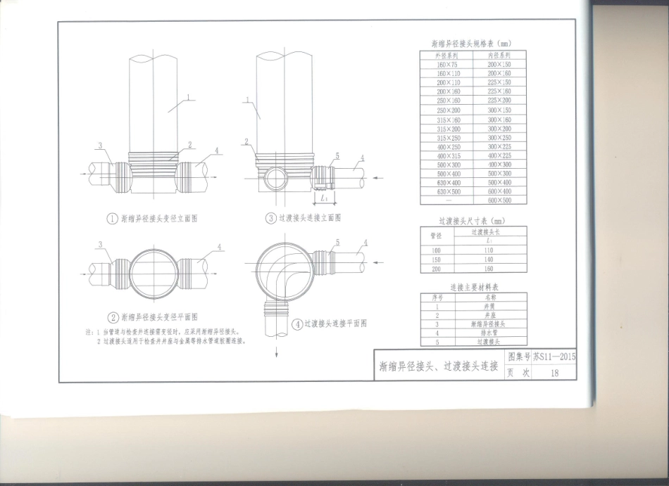 苏S11-2015 排水用塑料检查井_21-40.pdf_第2页