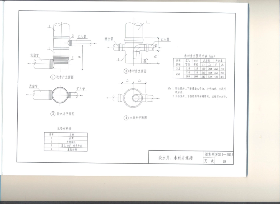 苏S11-2015 排水用塑料检查井_21-40.pdf_第3页