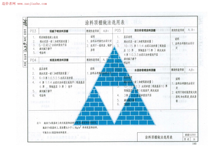 西南11J515室内装修图集_31-60.pdf_第3页