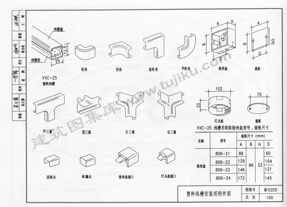 新02D5 内线工程_101-200.pdf_第1页