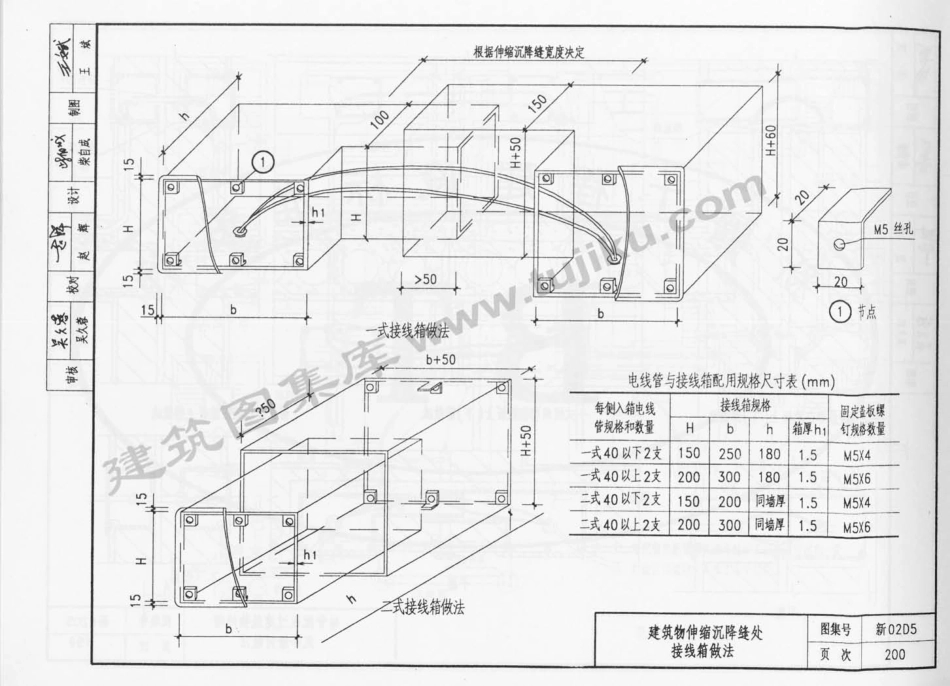 新02D5 内线工程_201-226.pdf_第1页
