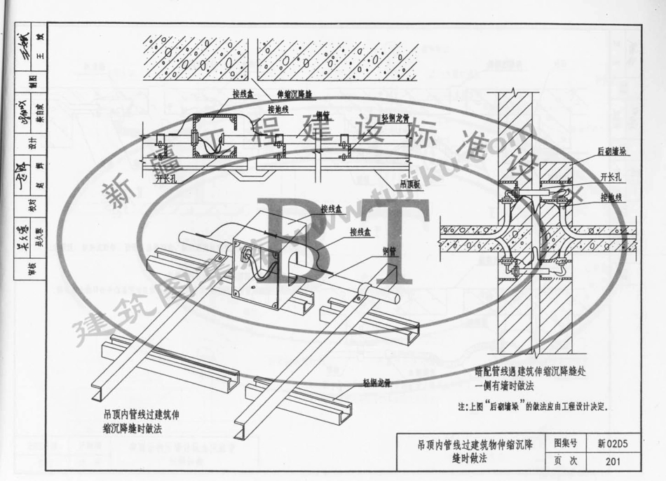 新02D5 内线工程_201-226.pdf_第2页