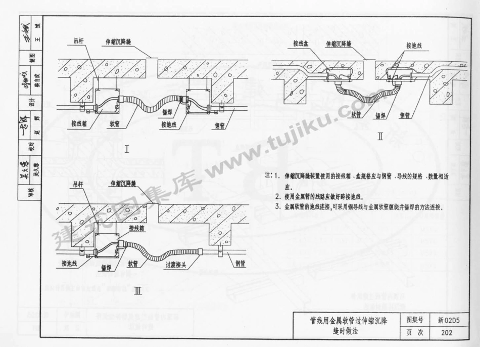 新02D5 内线工程_201-226.pdf_第3页