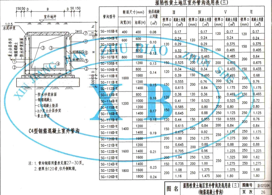 新02G04管沟及盖板_26-50.pdf_第2页