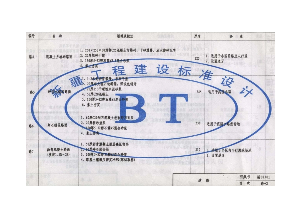 新02J01工程做法_1-50.pdf_第3页