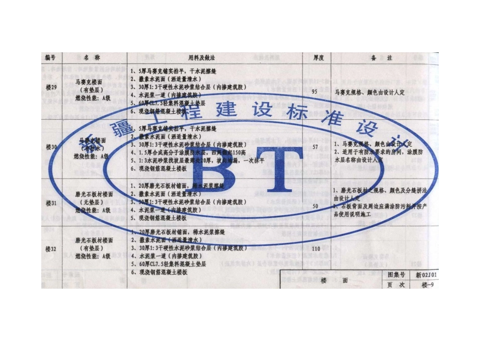新02J01工程做法_51-100.pdf_第3页
