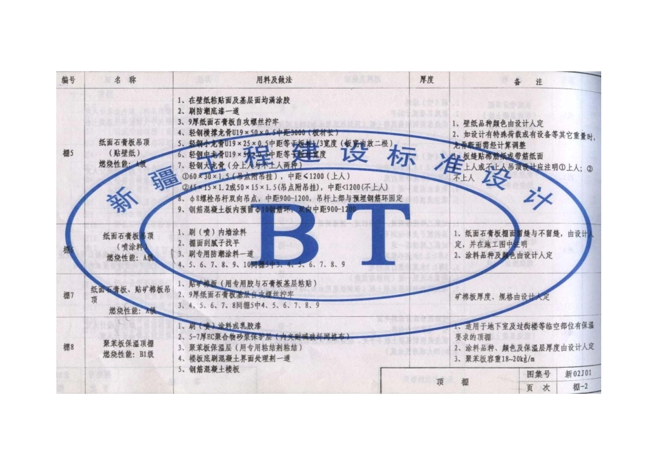 新02J01工程做法_101-132.pdf_第1页