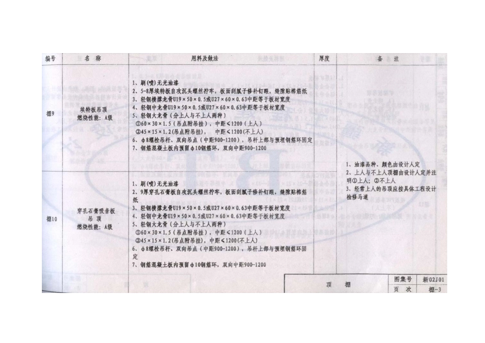 新02J01工程做法_101-132.pdf_第2页