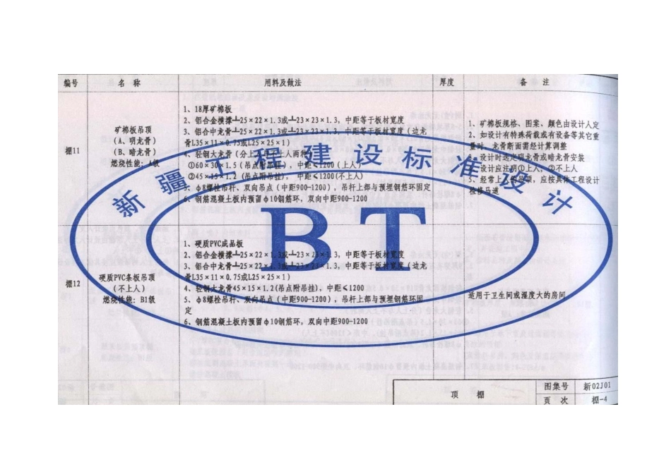 新02J01工程做法_101-132.pdf_第3页