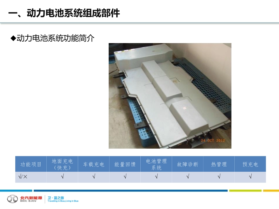 （5）动力电池系统技术培训03-28(1).pdf_第3页