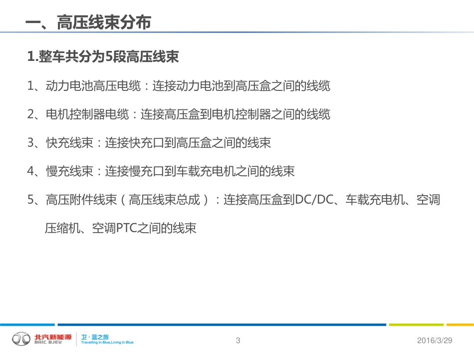 （6）高压附件系统05-25.pdf_第3页