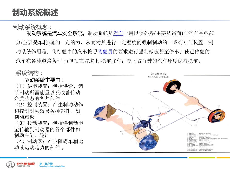 （10）制动系统技术培训03-28.pdf_第3页
