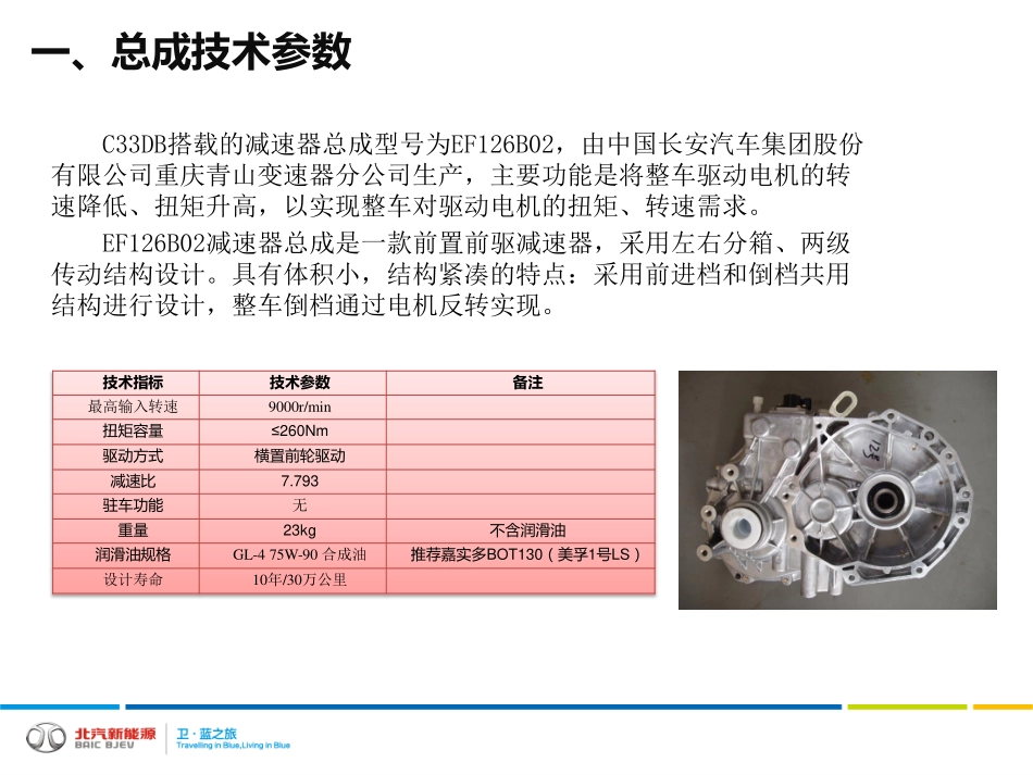（12）传动系统技术培训03-29.pdf_第3页
