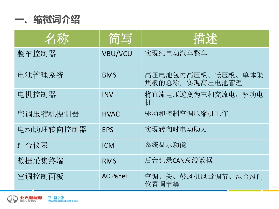 （13）低压电气系统技术培训03-28.pdf_第2页