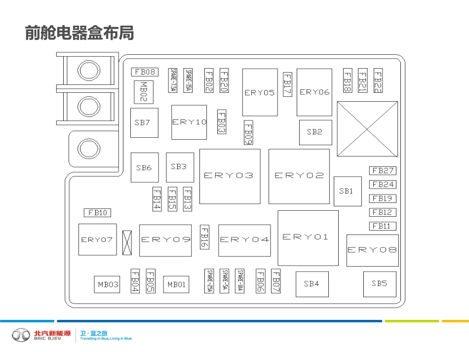（13）低压电气系统技术培训03-28.pdf_第3页