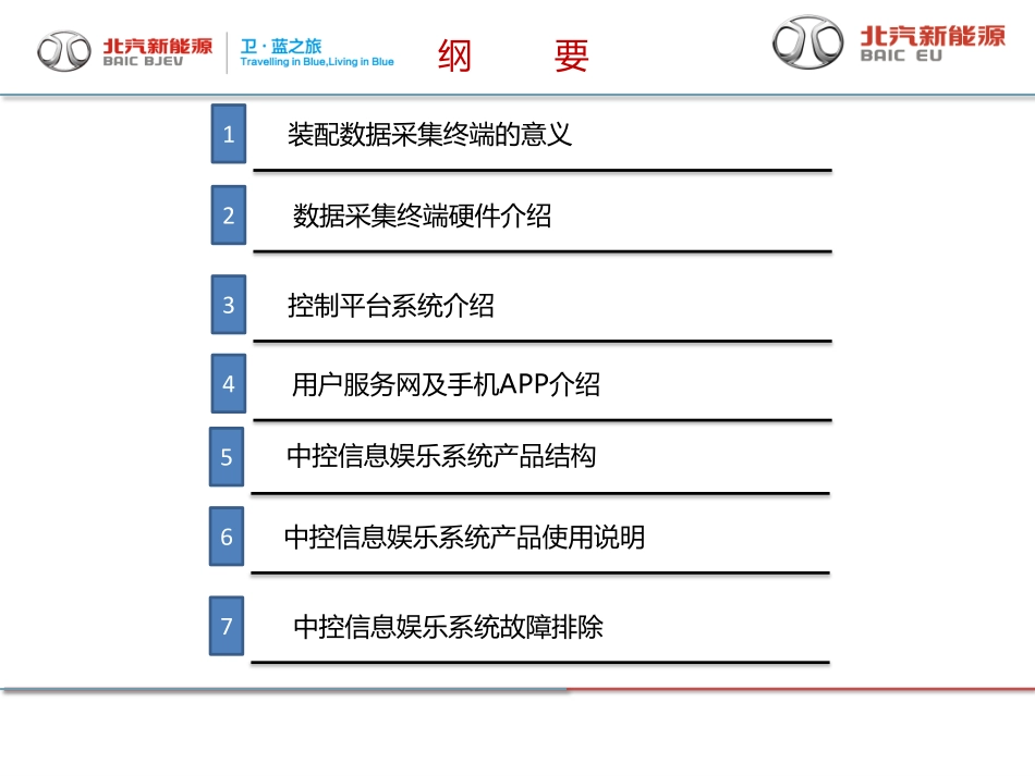 （15）车联网系统技术培训03-28.pdf_第2页
