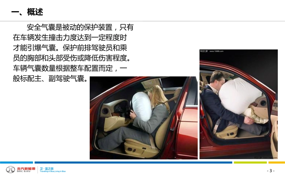 （16）安全气囊系统.pdf_第3页