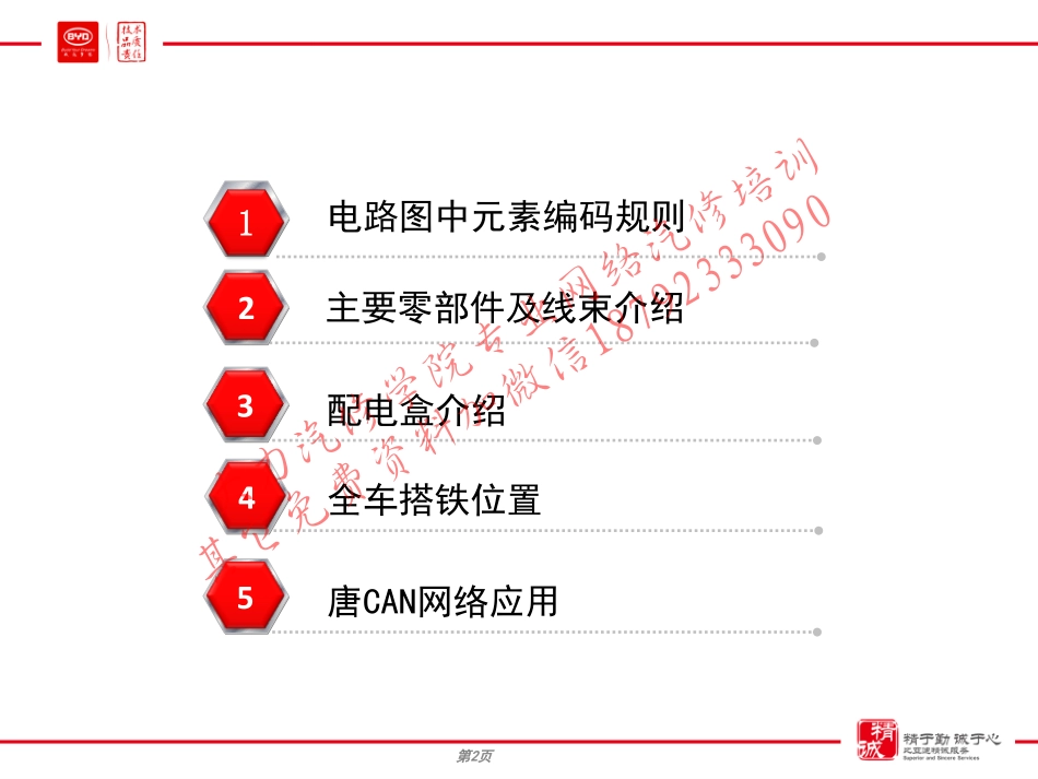 1.唐-电路识图0522.pdf_第2页