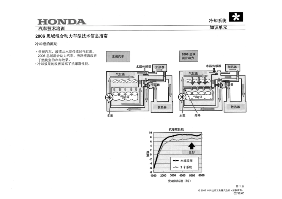 05冷却系统.pdf_第1页