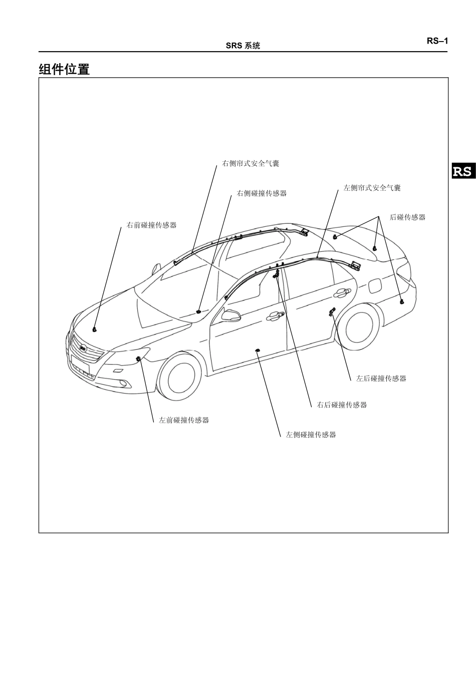 5AEV-SRS系统(1).pdf_第3页