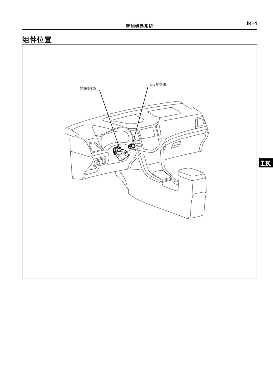 5AEV-智能钥匙系统.pdf_第3页