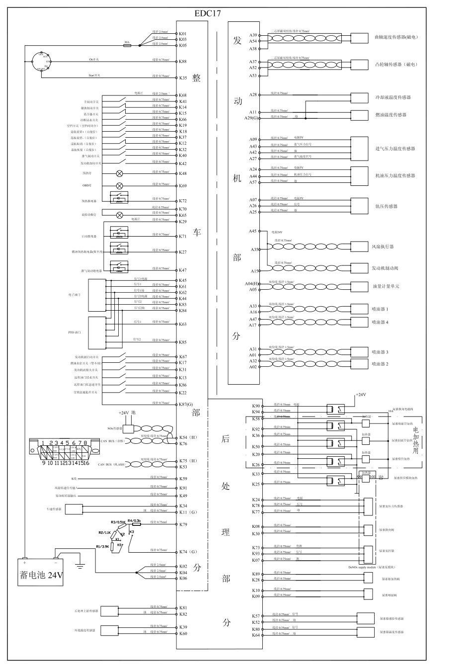 591 Model (1).pdf_第1页