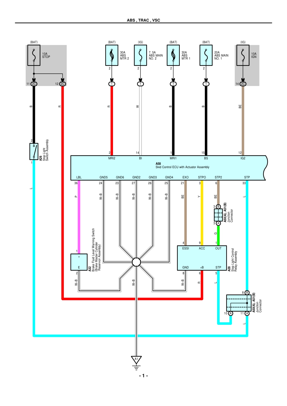 2010 普锐斯Prius ZVW30电路图 (英文).pdf_第1页