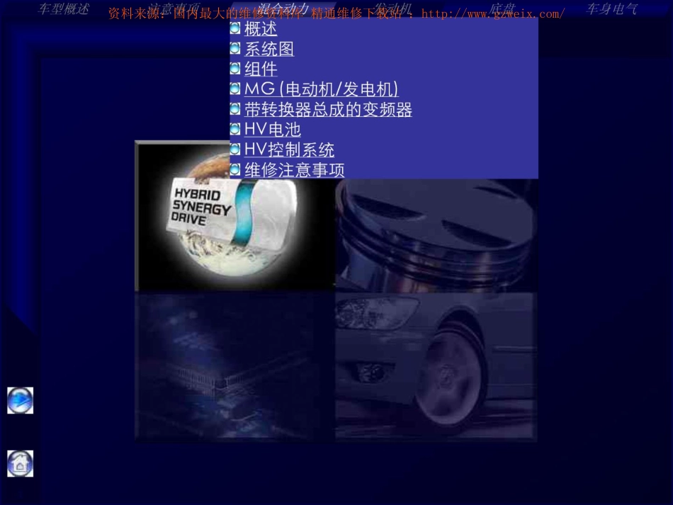 2010年普锐斯课件.pdf_第1页