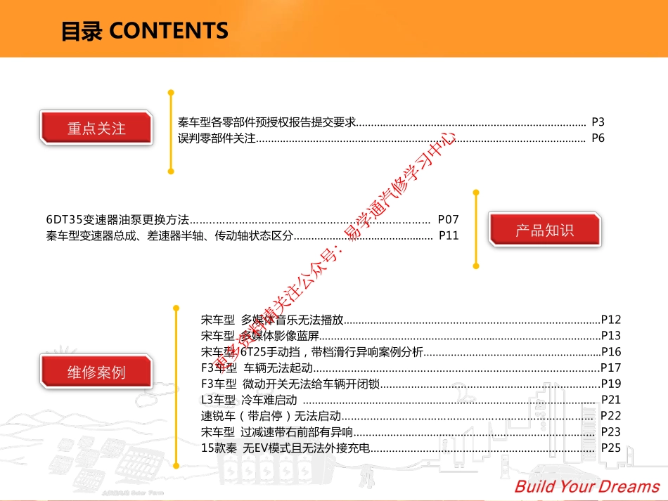 2016年第9期《西安基地车型技术月报》.pdf_第2页