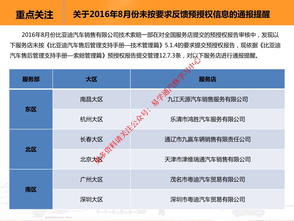 2016年第10期《西安基地车型技术月报》.pdf_第3页