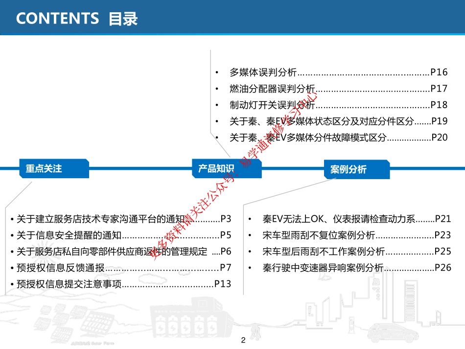2016年第11期《西安基地车型技术月报》.pdf_第2页