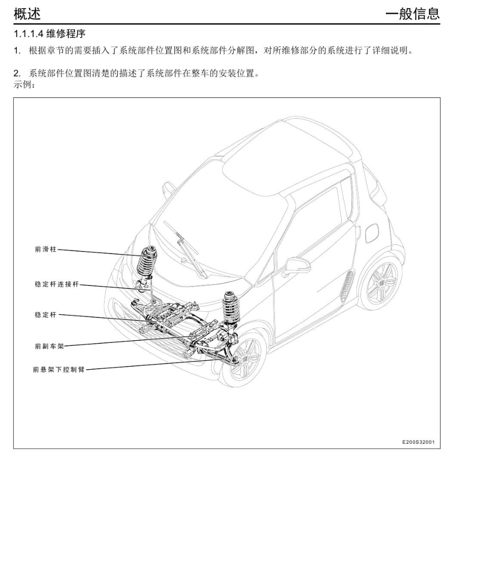 2016年众泰E200+1.1-概述.pdf_第2页