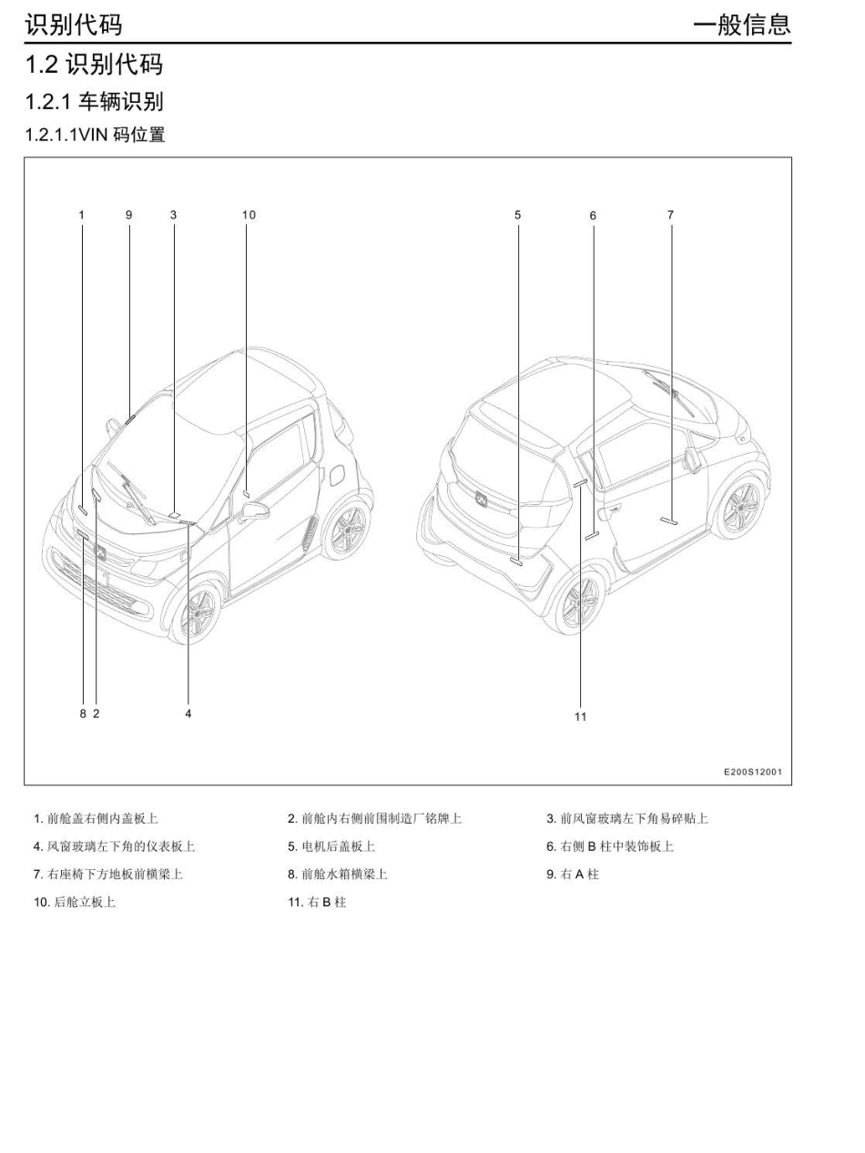 2016年众泰E200+1.2-识别代码.pdf_第1页