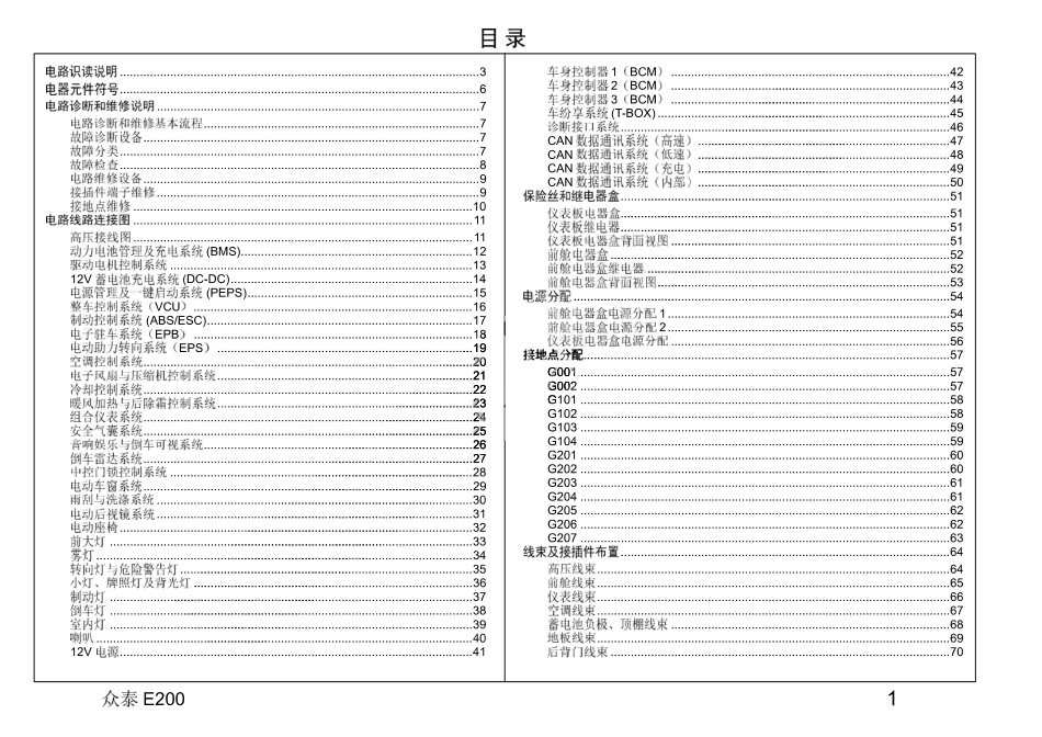 2016年众泰E200电路图+00-目录.pdf_第1页