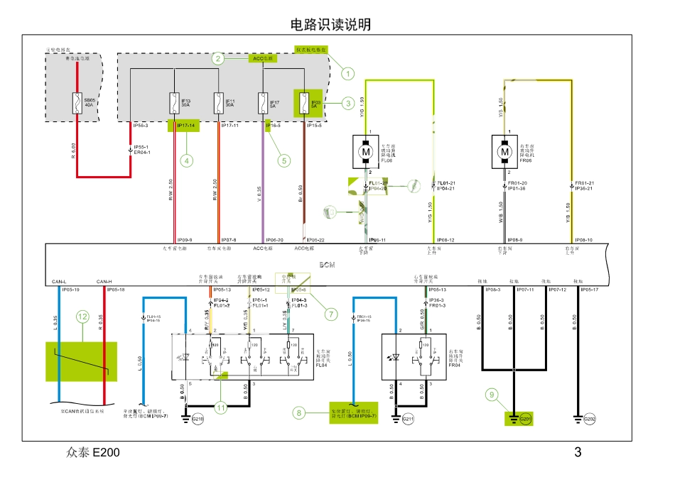 2016年众泰E200电路图+01-电路识读说明.pdf_第1页
