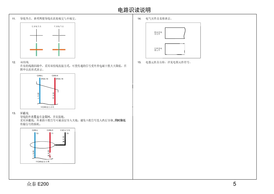 2016年众泰E200电路图+01-电路识读说明.pdf_第3页