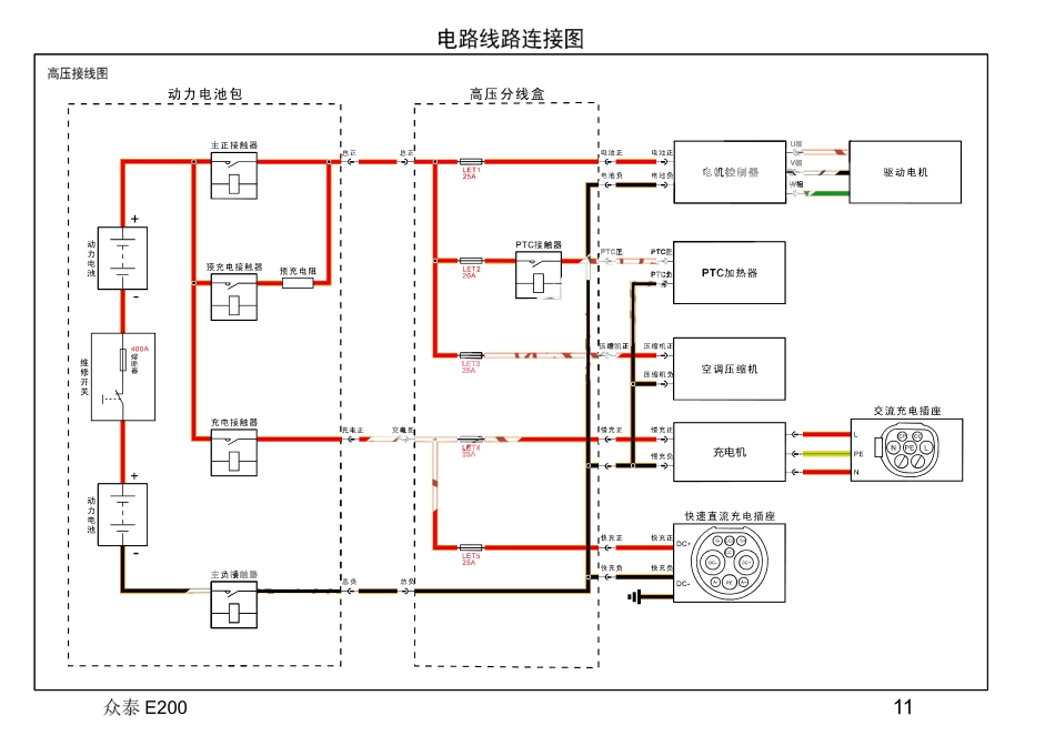 2016年众泰E200电路图+04-电路线路连接图.pdf_第1页