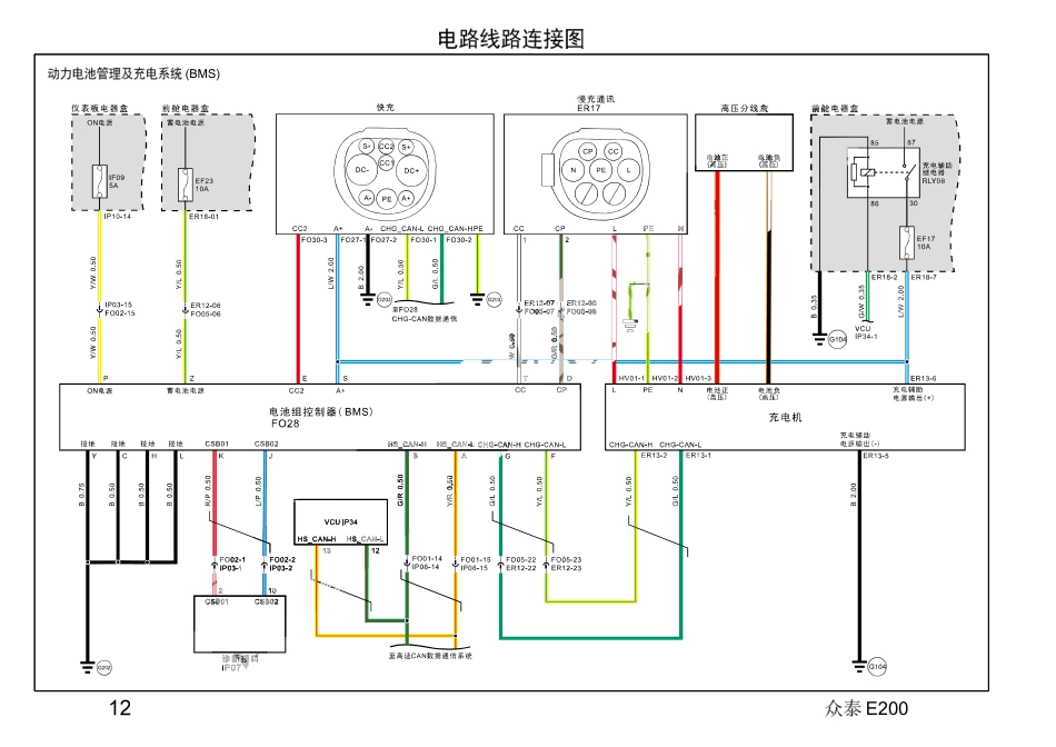 2016年众泰E200电路图+04-电路线路连接图.pdf_第2页