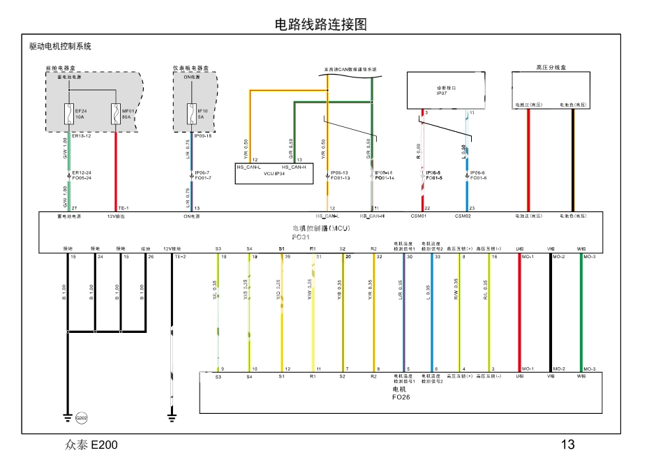 2016年众泰E200电路图+04-电路线路连接图.pdf_第3页