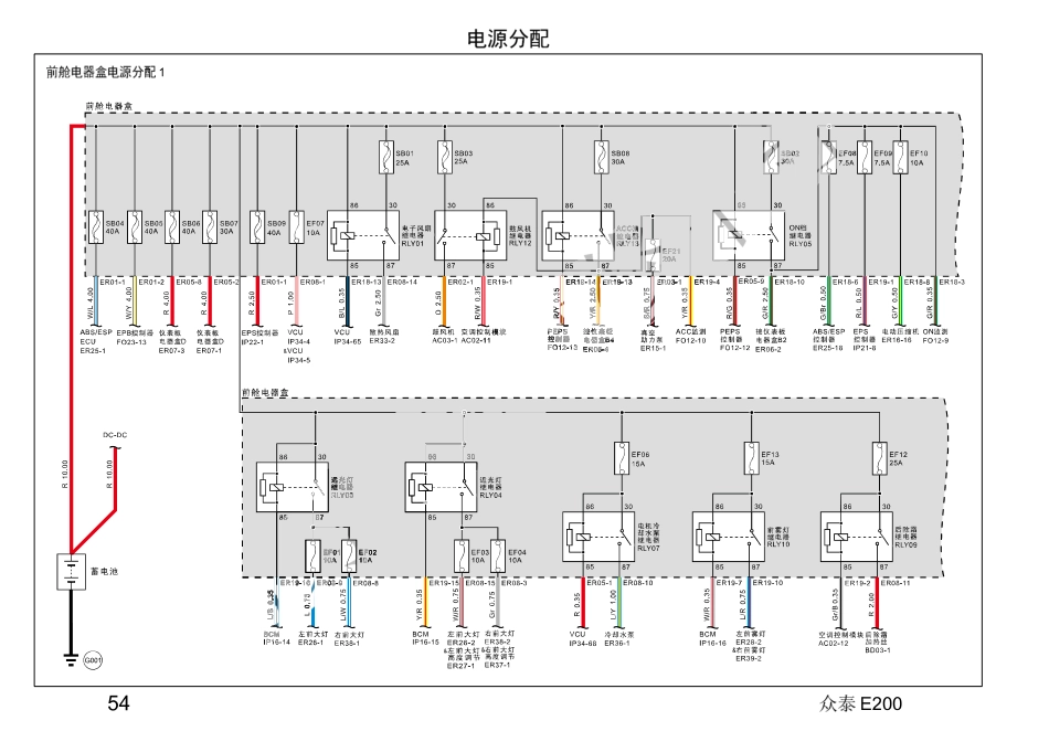 2016年众泰E200电路图+06-电源分配.pdf_第1页