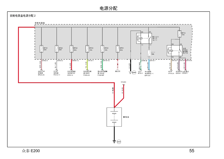 2016年众泰E200电路图+06-电源分配.pdf_第2页