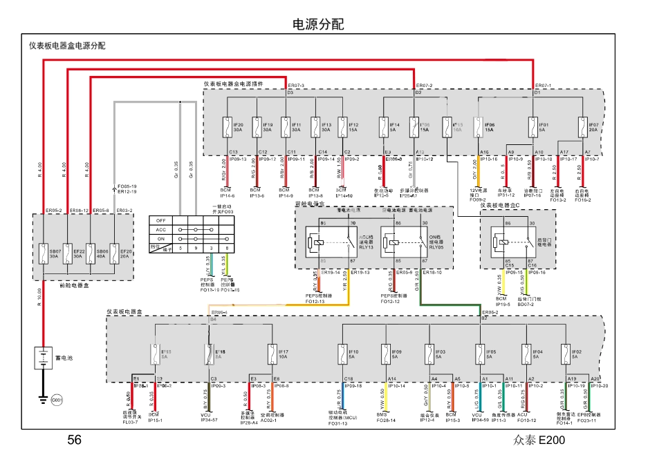 2016年众泰E200电路图+06-电源分配.pdf_第3页