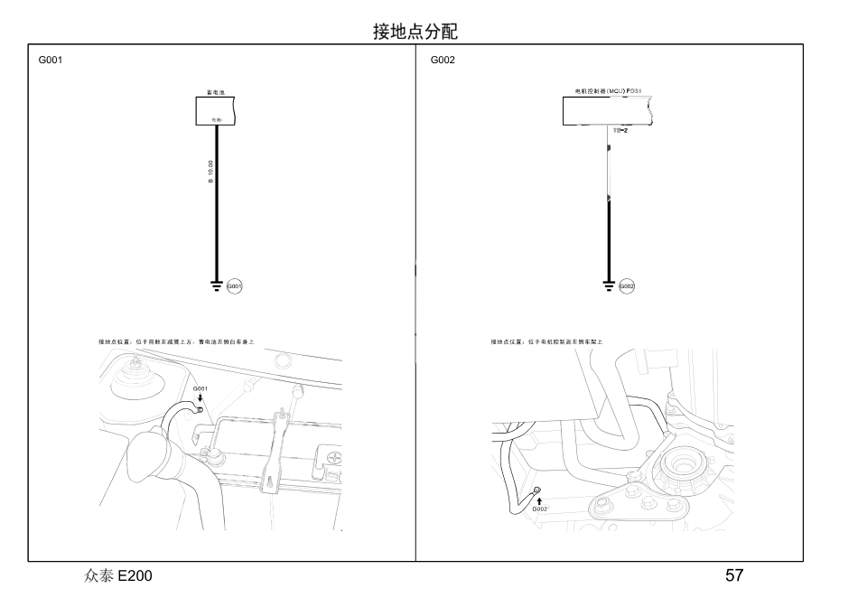 2016年众泰E200电路图+07-接地点分配.pdf_第1页