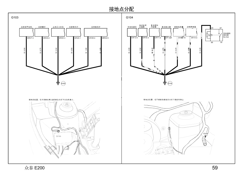2016年众泰E200电路图+07-接地点分配.pdf_第3页